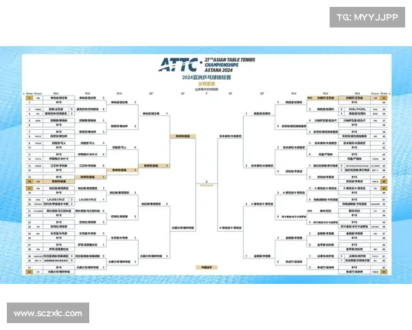 世乒赛2017赛事日程 2017 世乒赛 世乒赛2017赛事日程 2017 世乒赛