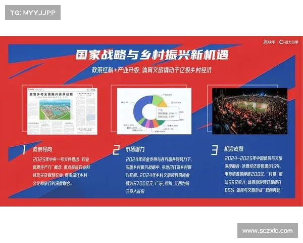 体育赛事运营方案 体育赛事运营方案