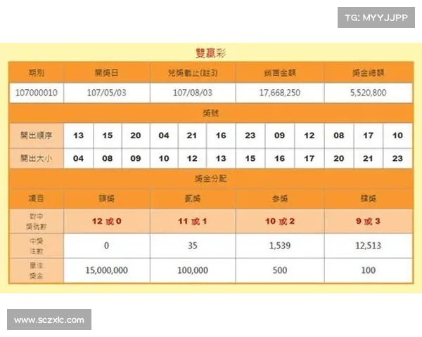 派彩网官方开奖